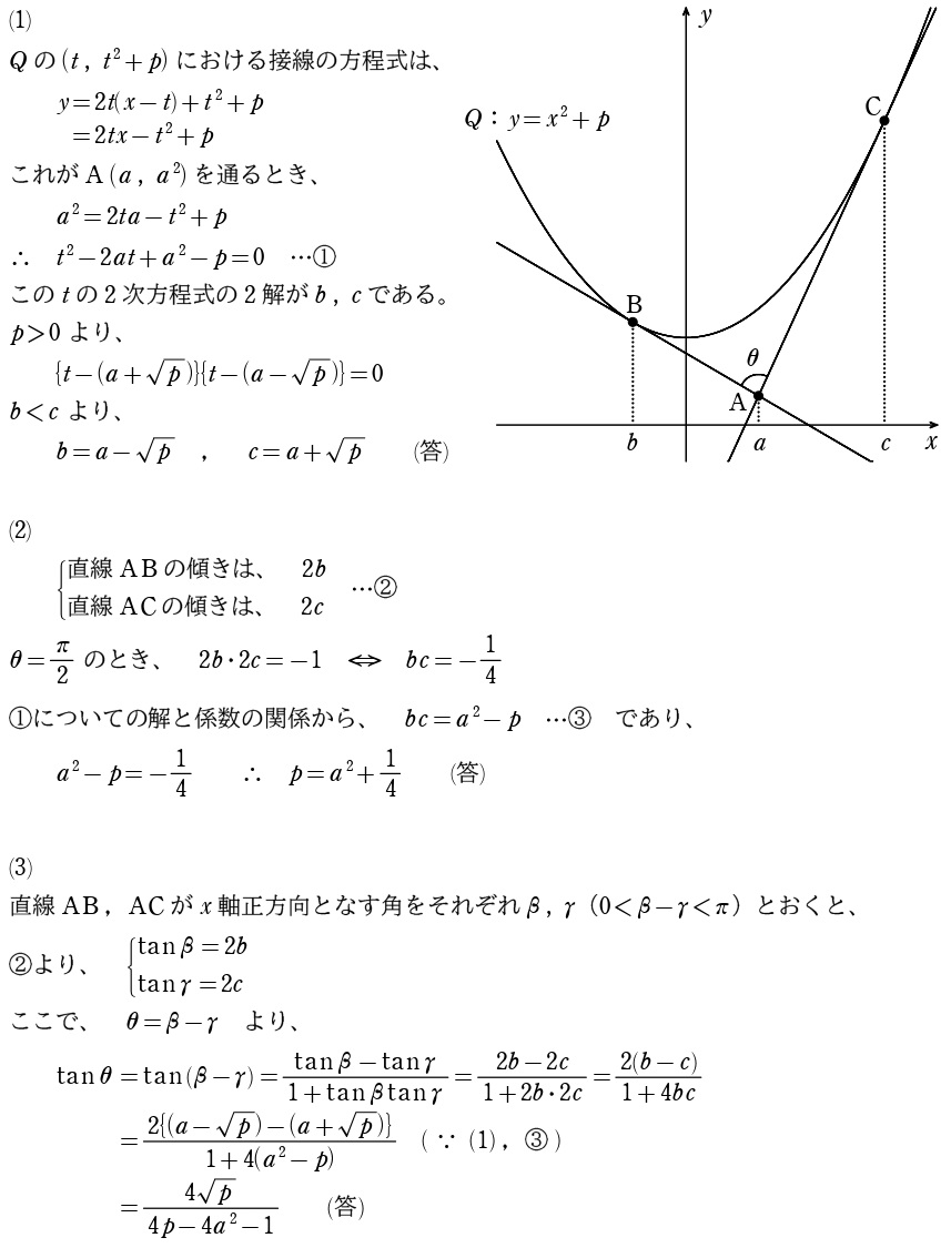 １解答①