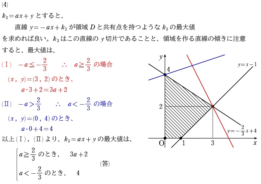 １解答②