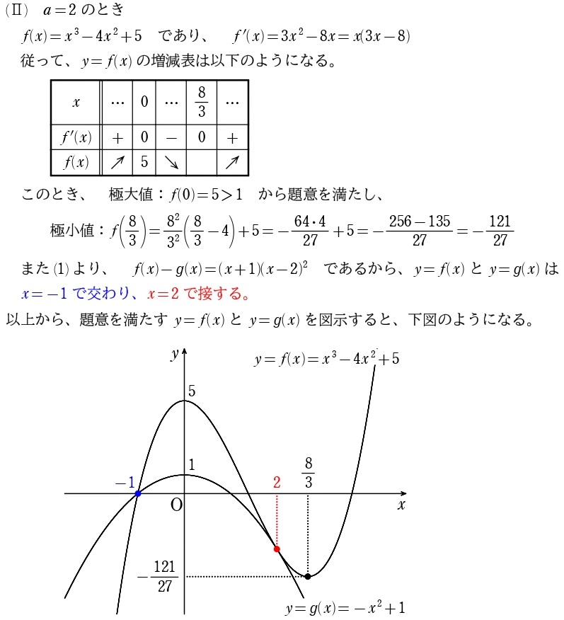 １解答②