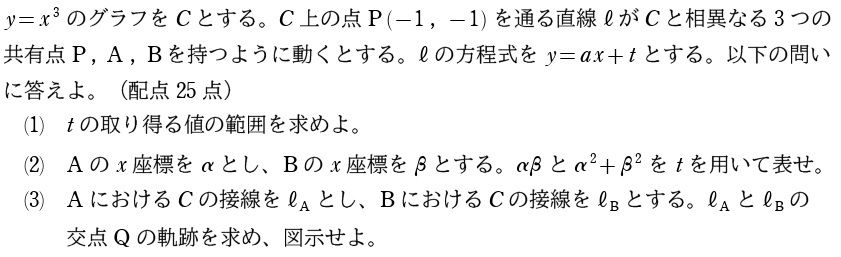 １．問題