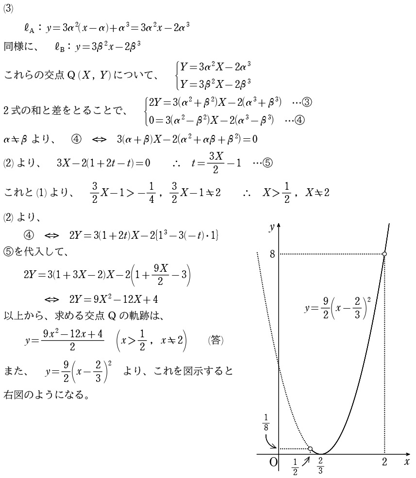 １．解答②