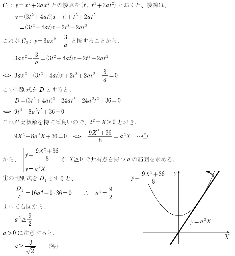 ２解答