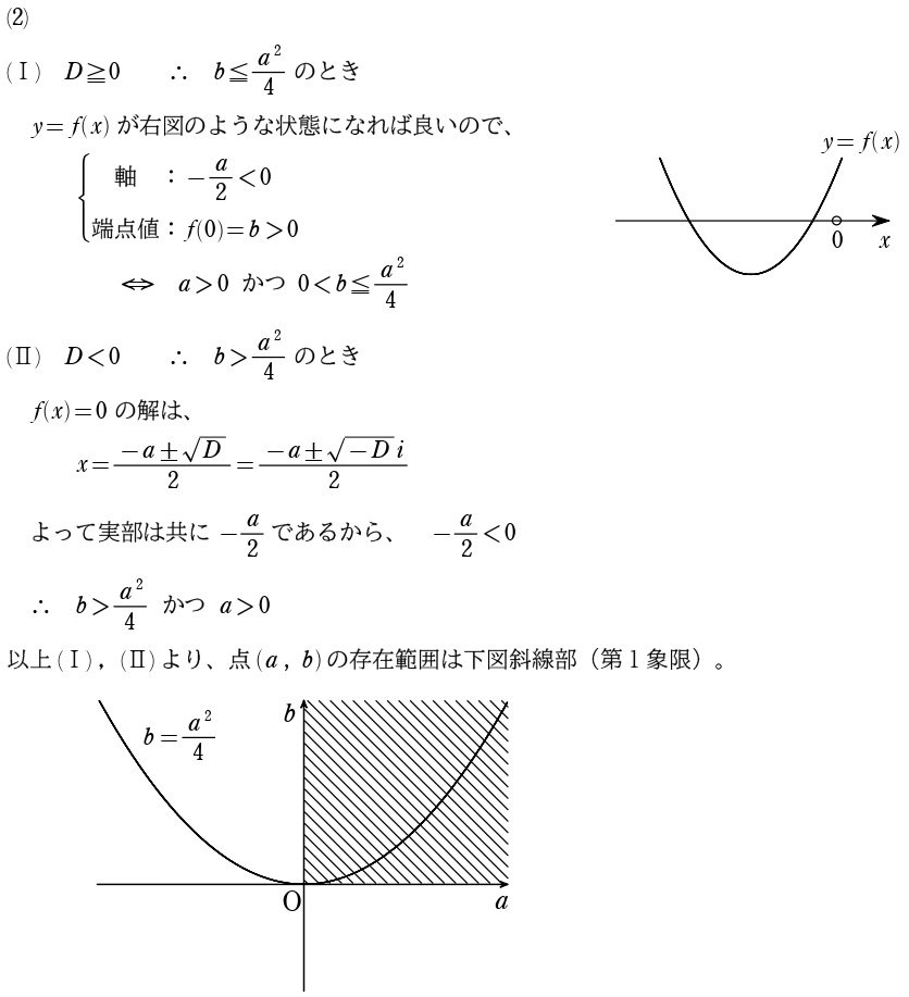 ２．解答②