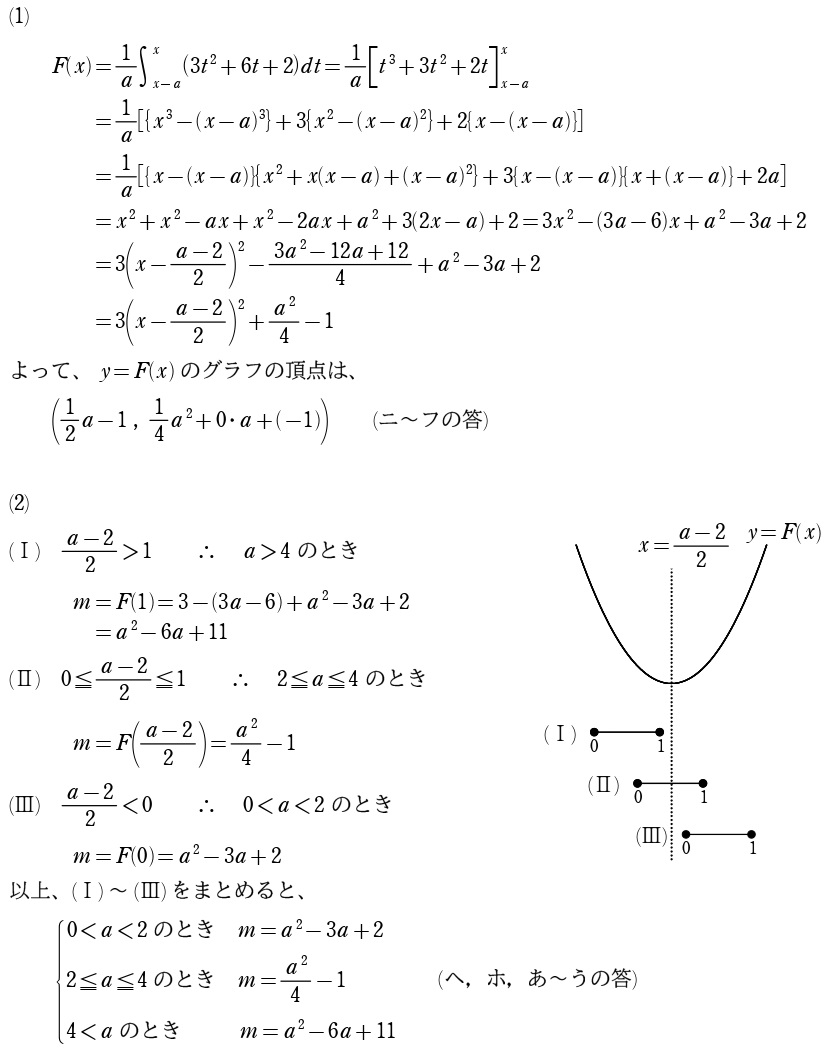 ３解答①