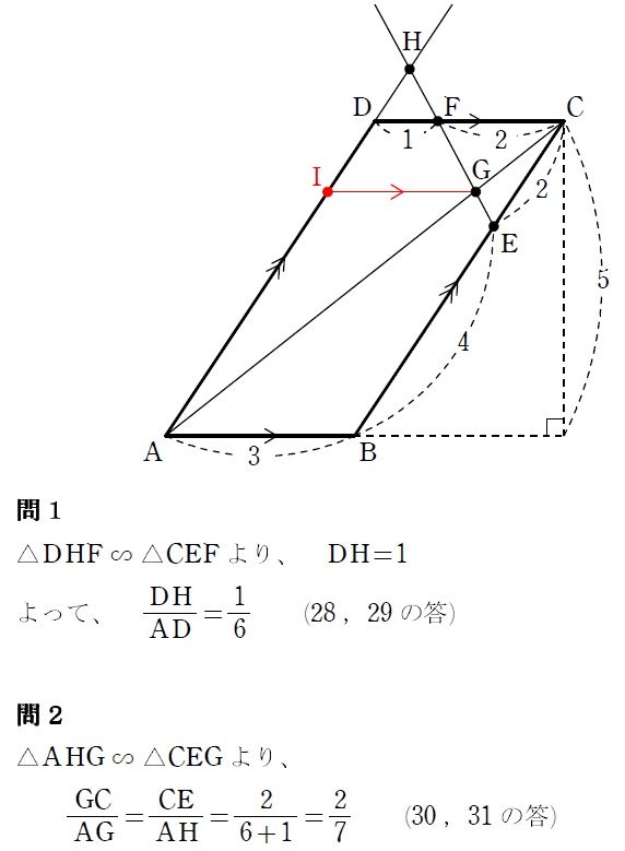 ３解答①