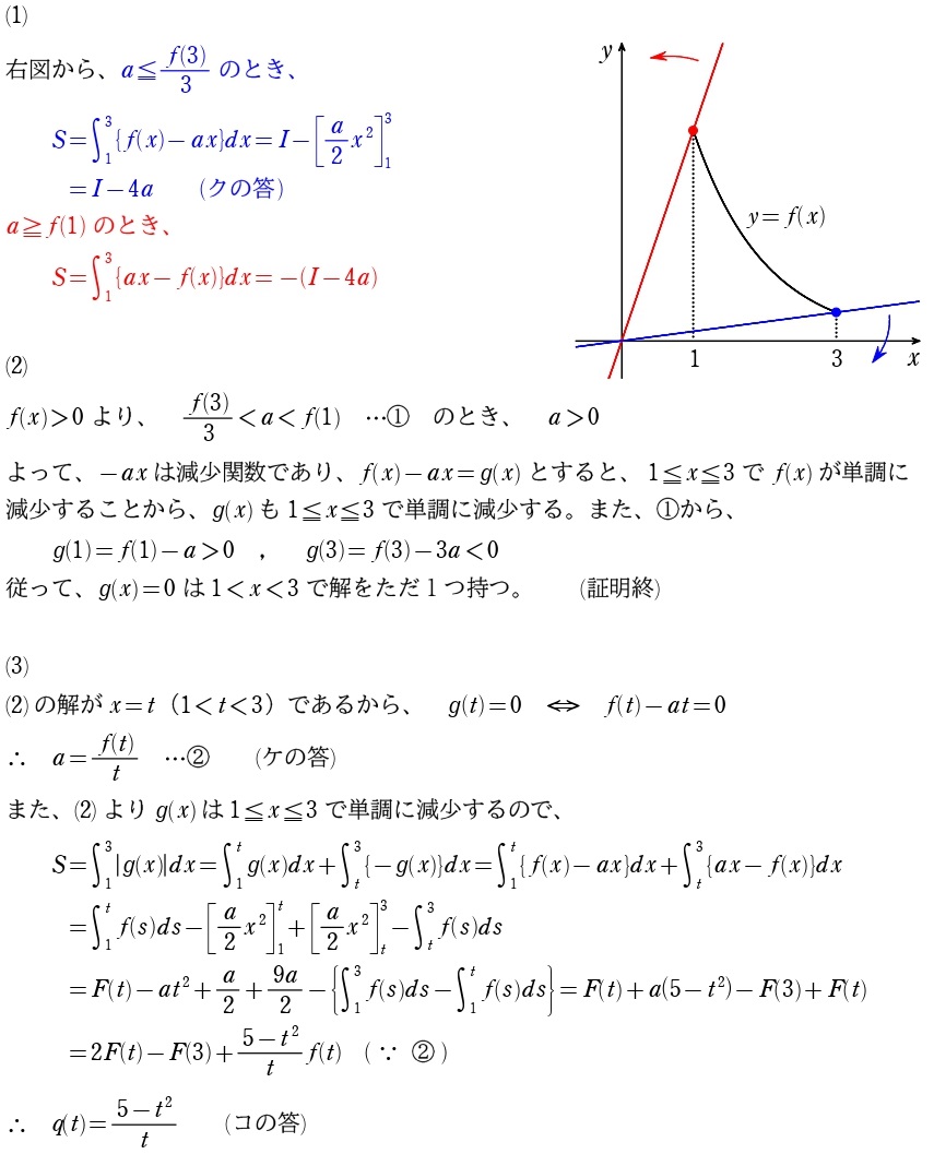 ３解答①