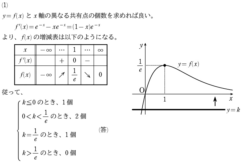 ３解答①