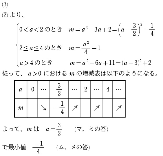 ３解答②