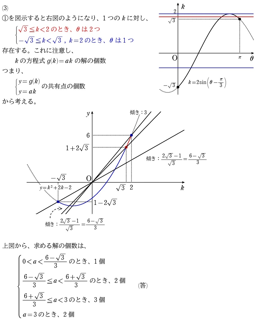 ３解答②
