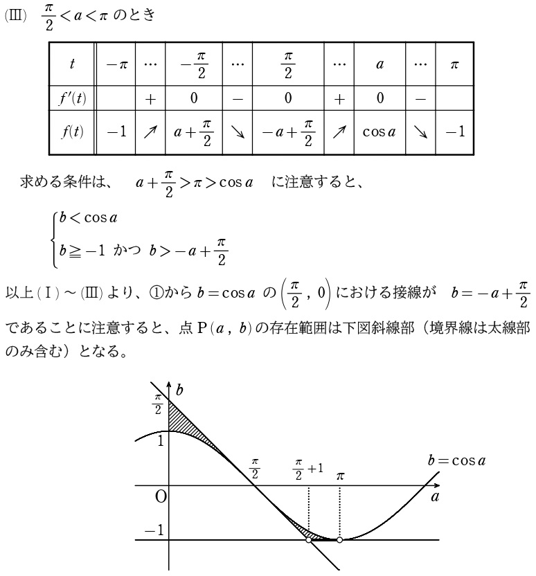 ３解答②