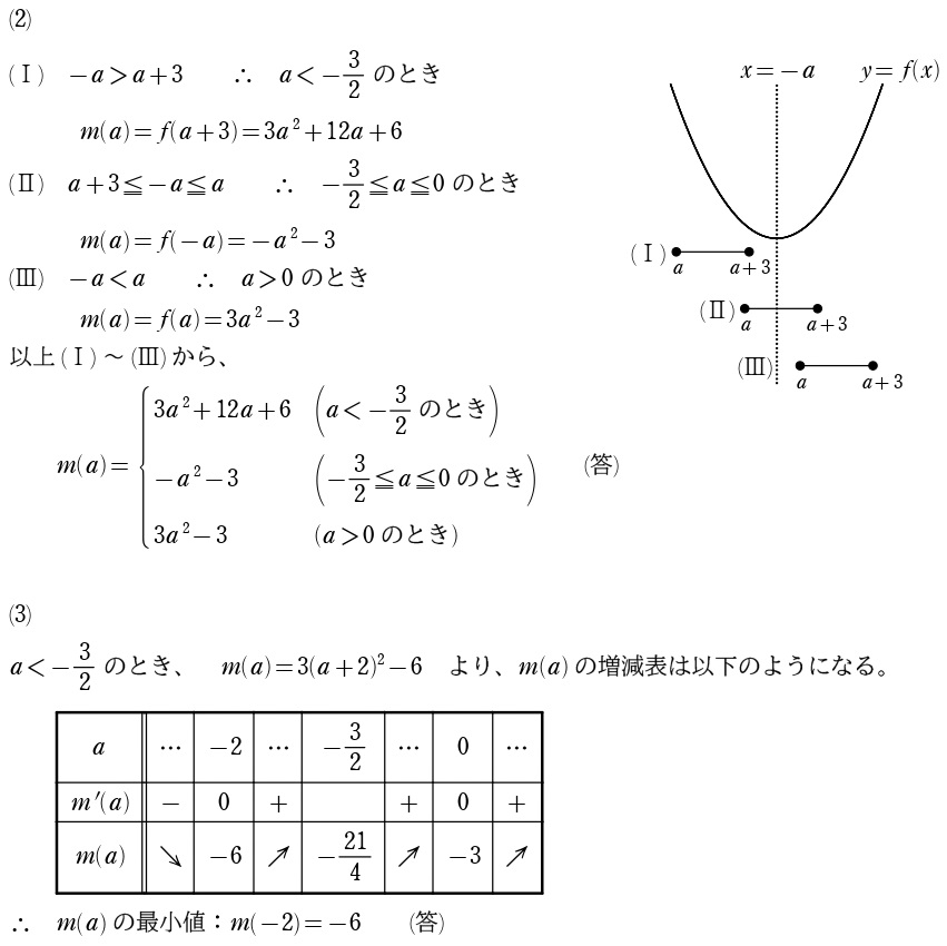 ３解答②