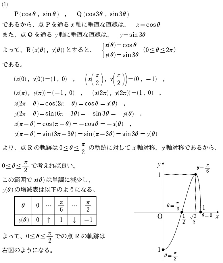 ４解答①