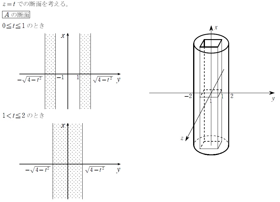 ４解答①