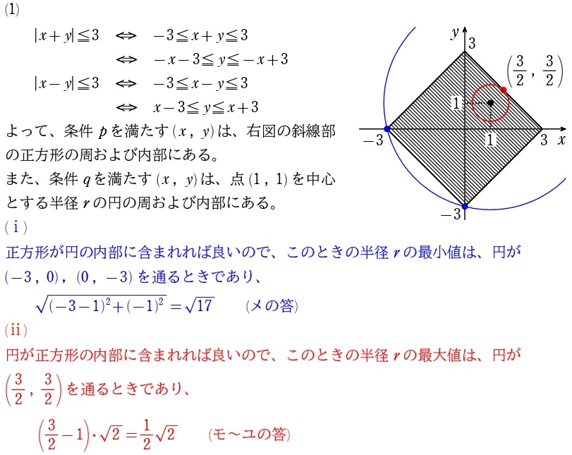 ４解答①