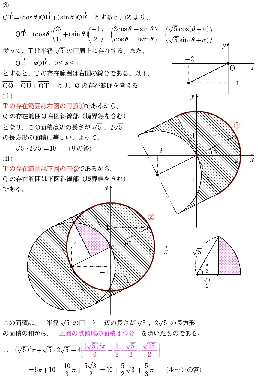 ４解答②