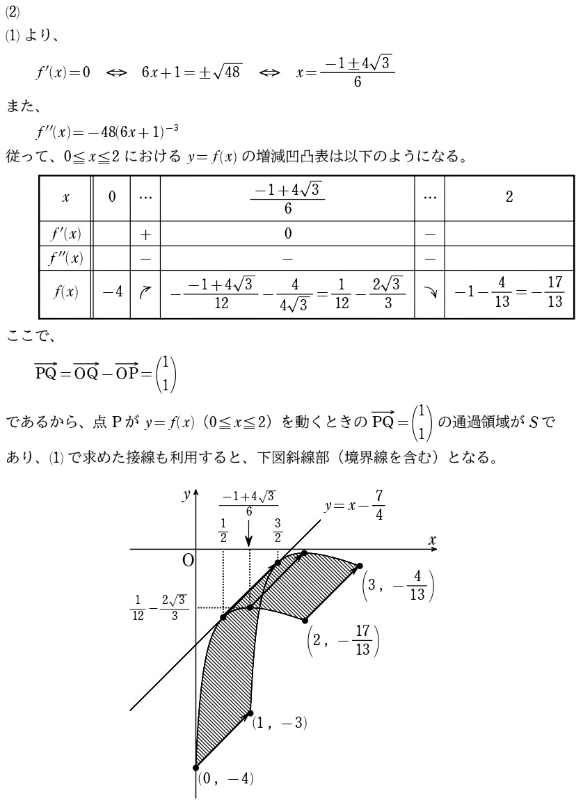 ６解答②