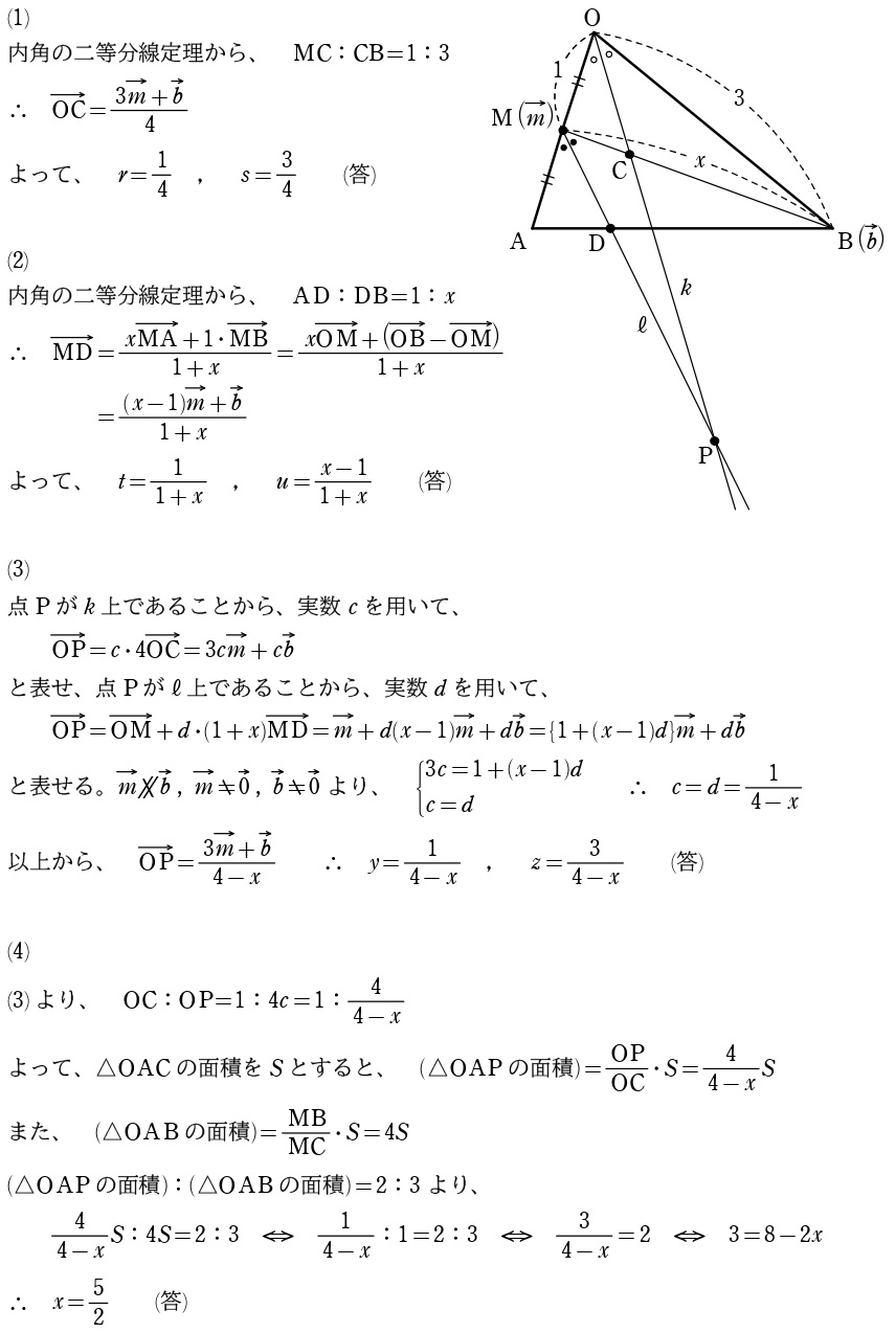 ［Ⅱ］解答