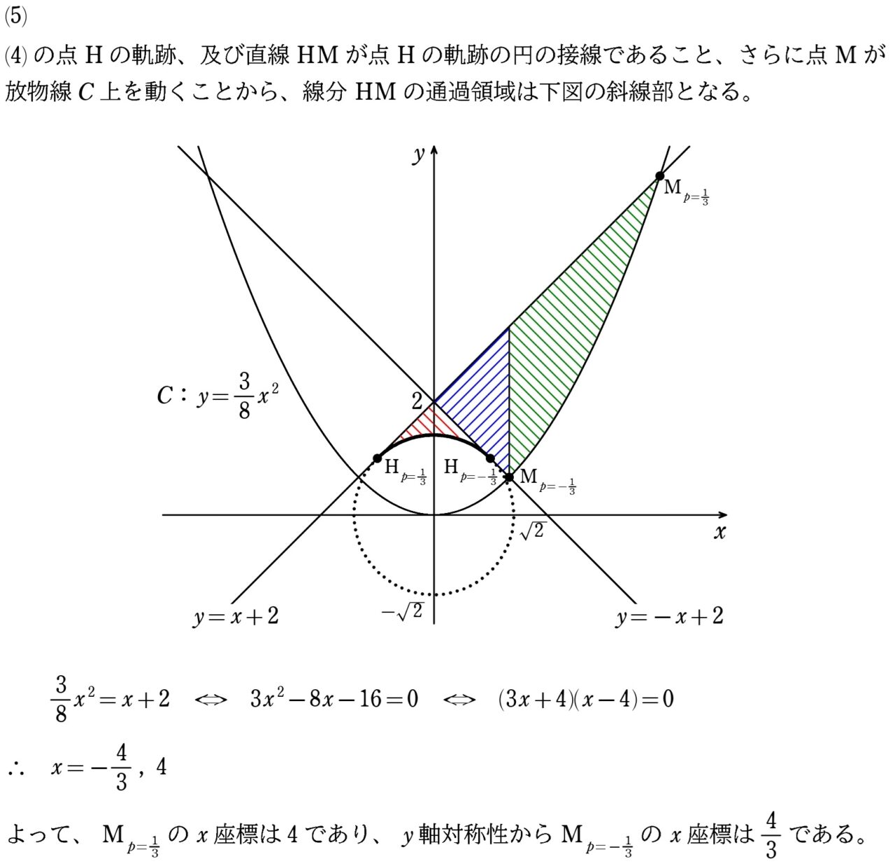 ［Ⅲ］解答③