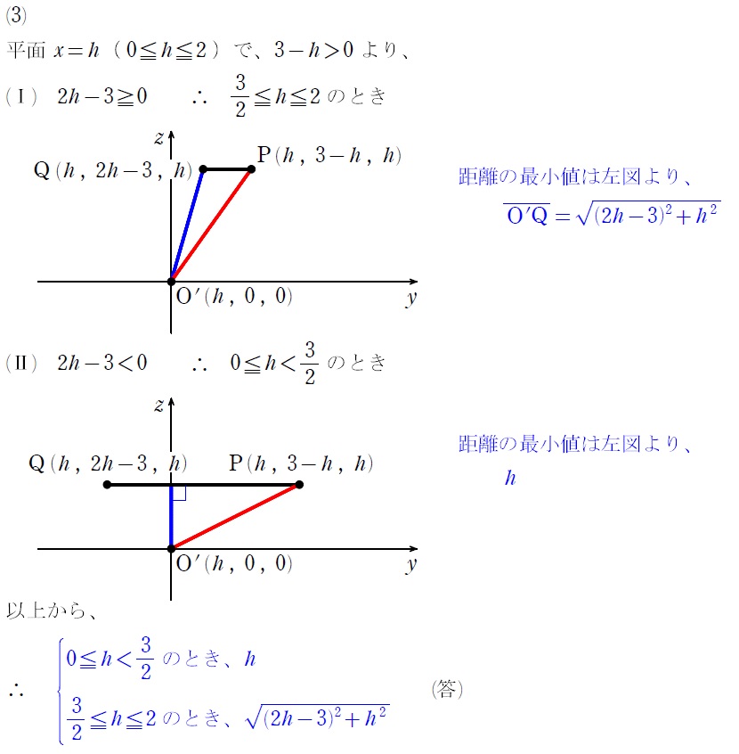 ［Ⅴ］解答②