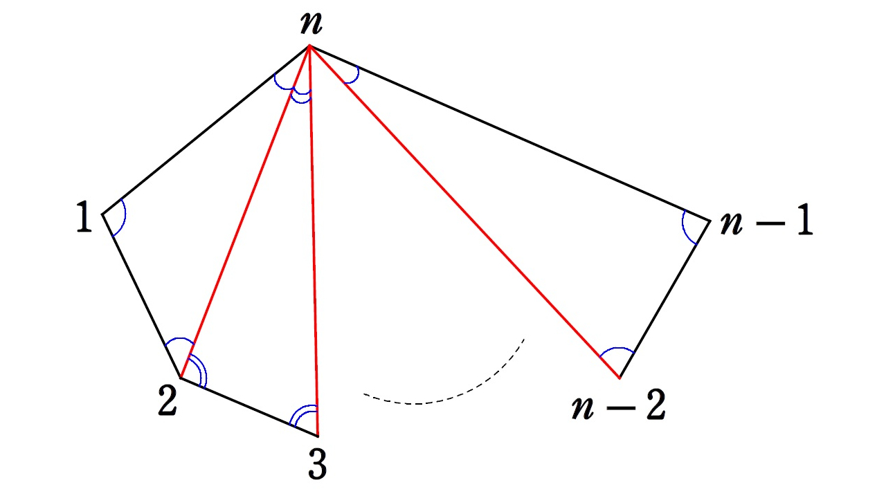 ｎ角形の内角の和